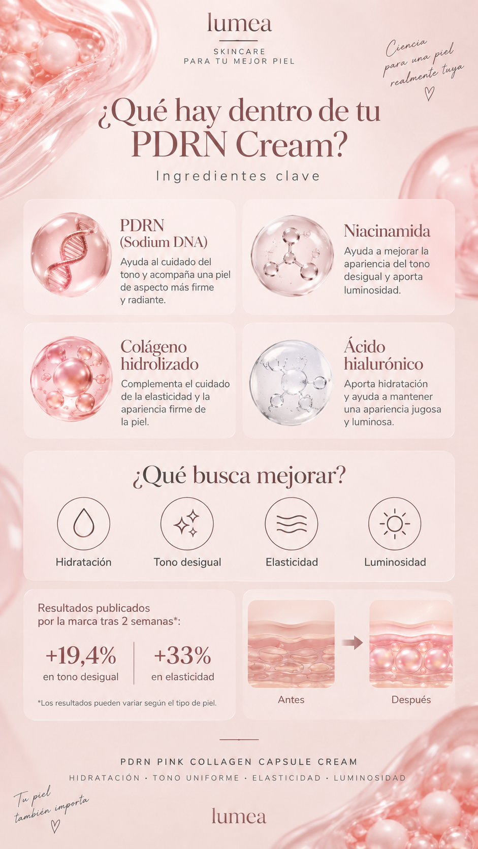 PDRN Pink Collagen Capsule Cream